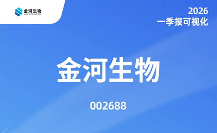 一图读懂：jxf吉祥坊生物2026年一季度汇报